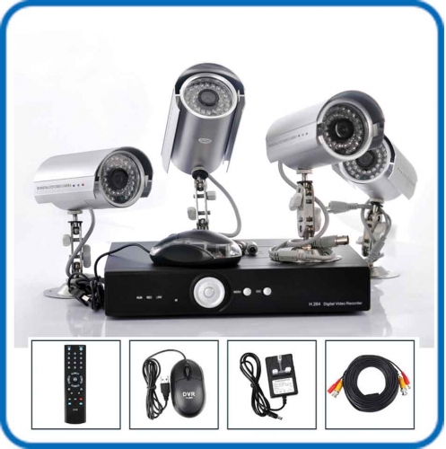 Cc Camera