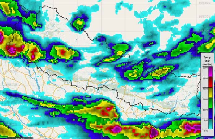 weather-raining